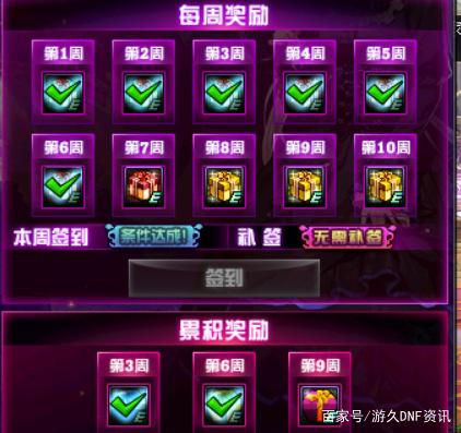 dnf私服史诗装备一点就送！点出一个送一个！