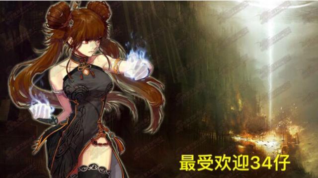 最新dnf私服洛兰-（最新dnf私服-官网）598
