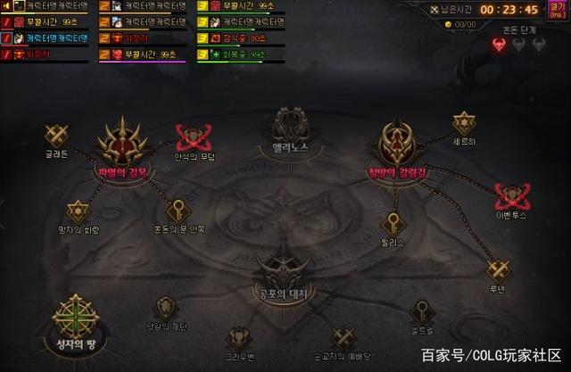 私服地下城cdk兑换码